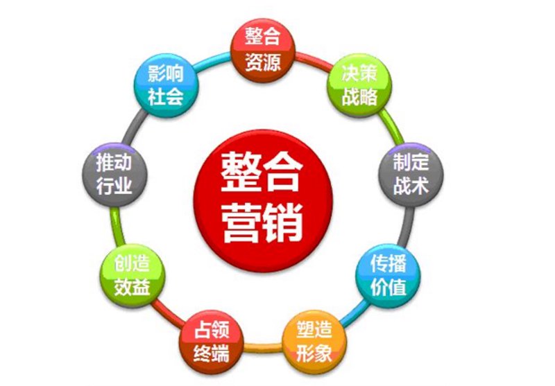 在数字营销的浪潮中，广告制作逐渐成为企业不可或缺的一环。如何高效制作吸引眼球的广告？